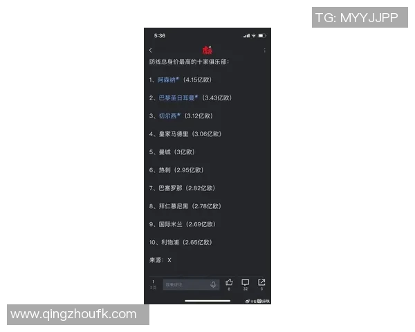 全球足球明星身价排行榜揭晓谁是最贵球员的背后故事