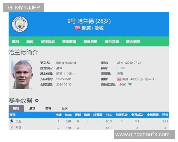 全球足球明星实力排名全景图揭示顶尖球员风采与成就