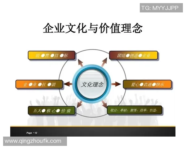 武汉篮球队的意识提升与团队精神建设探讨